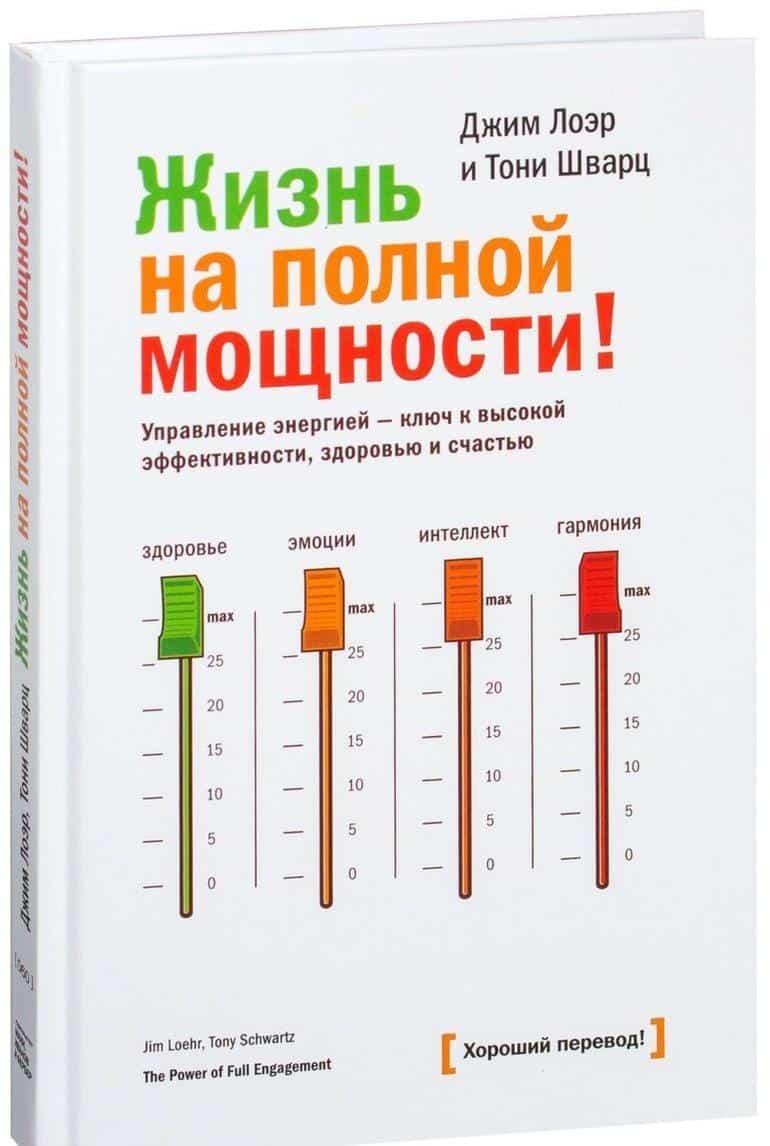 ЛУЧШЕЕ АУДИОКНИГИ ПО САМОРАЗВИТИЮ! ТОП АУДИОКНИГ. Фото №3