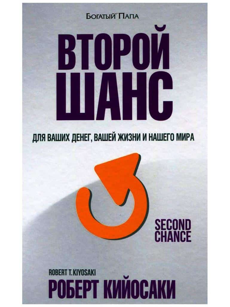 ЛУЧШЕЕ АУДИОКНИГИ ПО САМОРАЗВИТИЮ! ТОП АУДИОКНИГ. Фото №4